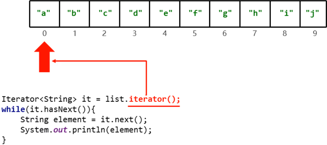 /images/java/JavaSE 进阶 (5) 时间/11.png